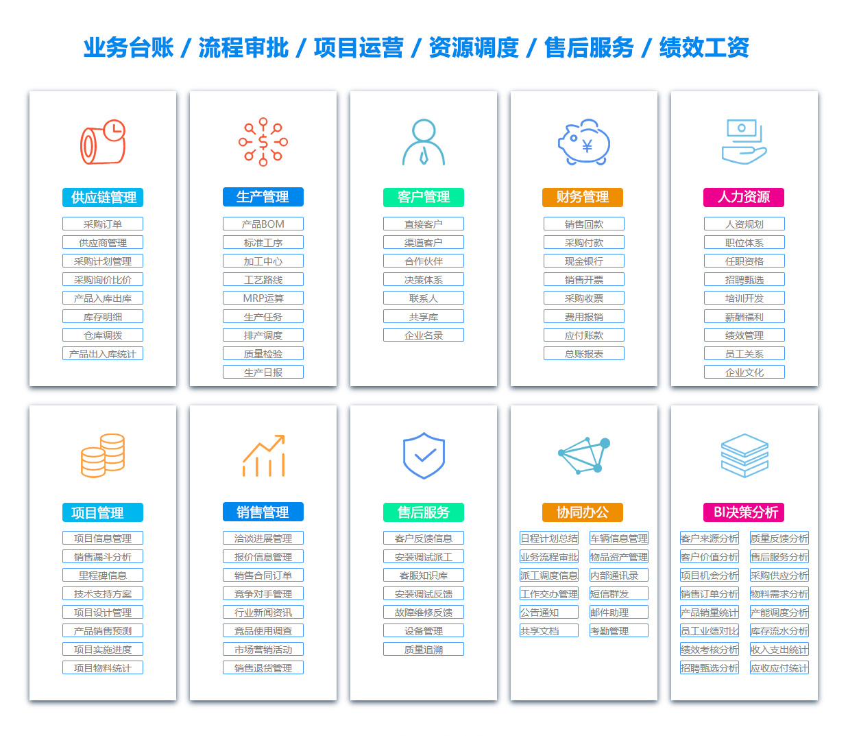 赤峰OA系统